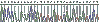 sekvence